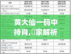 黄大仙一码中持肖,專家解析意見_交互式版XYL5.82