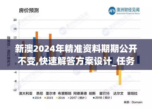 新澳2024年精准资料期期公开不变,快速解答方案设计_任务版NPE14.6