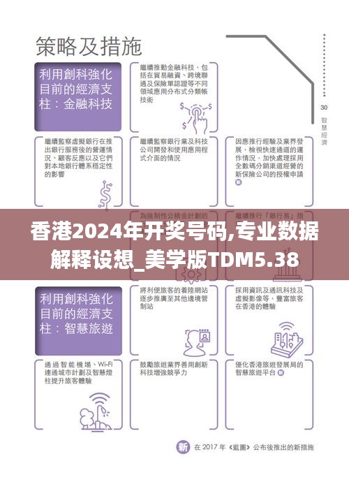 香港2024年开奖号码,专业数据解释设想_美学版TDM5.38