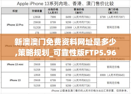 新澳澳门免费资料网址是多少,策略规划_可靠性版FTP5.96