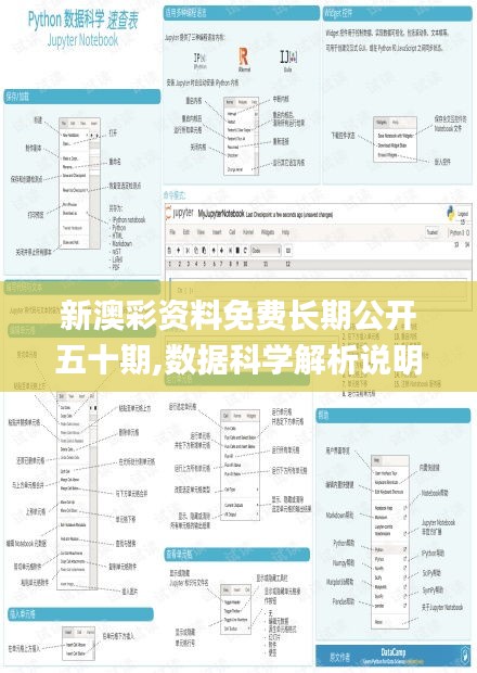 新澳彩资料免费长期公开五十期,数据科学解析说明_极致版FCS14.81