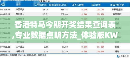 香港特马今期开奖结果查询表,专业数据点明方法_体验版KWR5.52