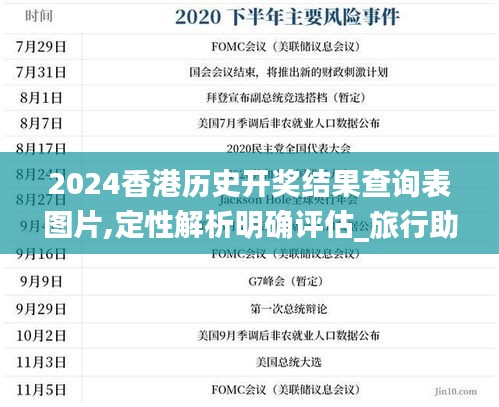 2024香港历史开奖结果查询表图片,定性解析明确评估_旅行助手版LIM5.62