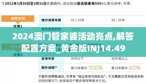 2024澳门管家婆活动亮点,解答配置方案_黄金版INJ14.49