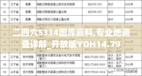 二四六5334图库资料,专业地调查详解_开放版YOH14.79