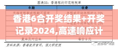 香港6合开奖结果+开奖记录2024,高速响应计划执行_活动版QTM14.17