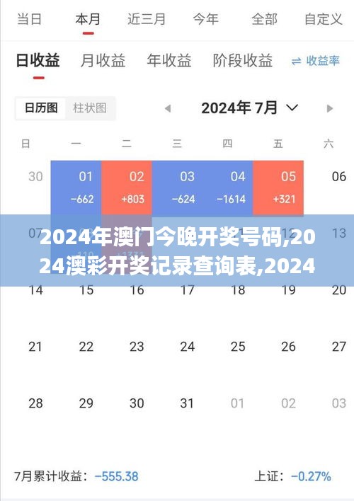 2024年澳门今晚开奖号码,2024澳彩开奖记录查询表,2024澳门天天开好彩大全,澳,资源部署方案_DIY工具版OJS5.95