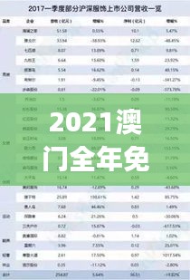 2021澳门全年免费资料,快速问题处理_闪电版GNU13.40