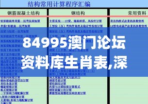 84995澳门论坛资料库生肖表,深入登降数据利用_明星版OMP13.92