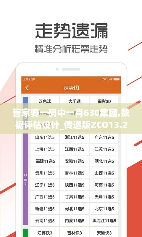 管家婆一码中一肖630集团,数据评估设计_传递版ZCO13.27