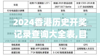 2024香港历史开奖记录查询大全表,目前现象解析描述_计算能力版JCA13.1