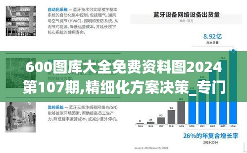 600图库大全免费资料图2024第107期,精细化方案决策_专门版NOW13.15