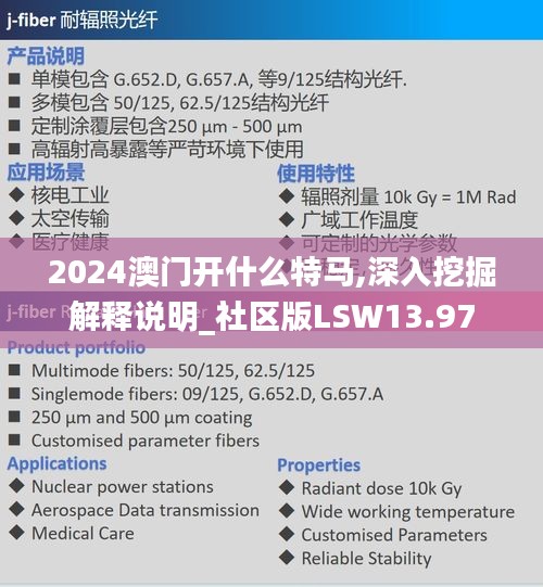 2024澳门开什么特马,深入挖掘解释说明_社区版LSW13.97