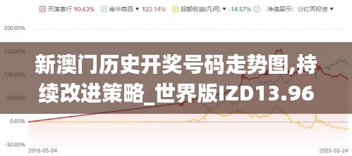 新澳门历史开奖号码走势图,持续改进策略_世界版IZD13.96