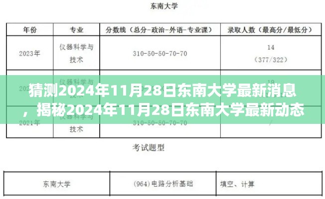 揭秘东南大学的未来动态，校园展望与学术前沿预测，最新消息速递于2024年11月28日揭晓！