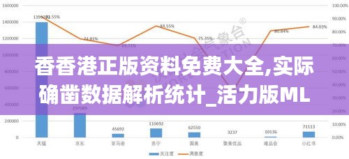 香香港正版资料免费大全,实际确凿数据解析统计_活力版MLR13.59