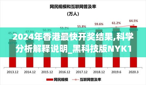 2024年香港最快开奖结果,科学分析解释说明_黑科技版NYK13.46