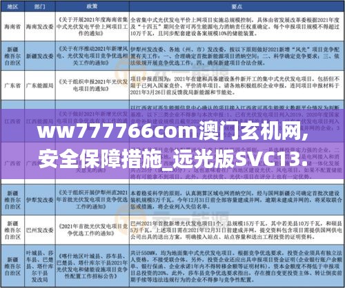 ww777766com澳门玄机网,安全保障措施_远光版SVC13.19