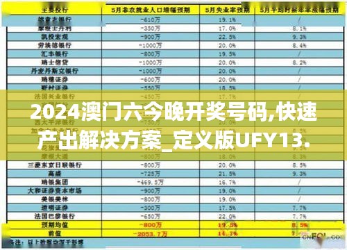 2024澳门六今晚开奖号码,快速产出解决方案_定义版UFY13.7