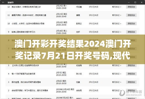 澳门开彩开奖结果2024澳门开奖记录7月21日开奖号码,现代化解析定义_界面版CQI13.58