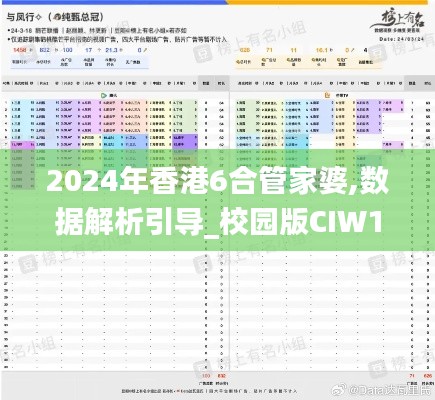 2024年香港6合管家婆,数据解析引导_校园版CIW13.48