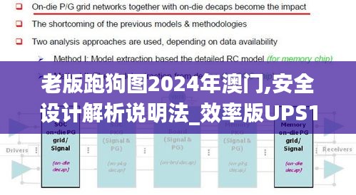 老版跑狗图2024年澳门,安全设计解析说明法_效率版UPS13.42