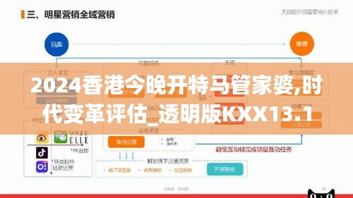 2024香港今晚开特马管家婆,时代变革评估_透明版KXX13.1