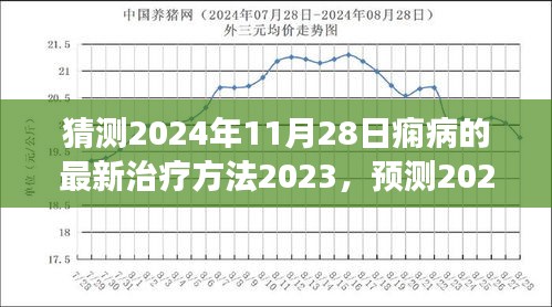 关于癫痫病最新治疗方法的预测与正反观点分析，至2024年展望及立场阐述