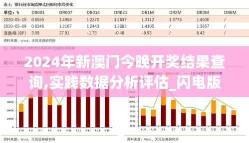 2024年新澳门今晚开奖结果查询,实践数据分析评估_闪电版HGW61.413