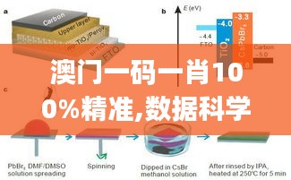 澳门一码一肖100%精准,数据科学解析说明_外观版JKU83.793