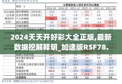 狗尾续貂 第3页