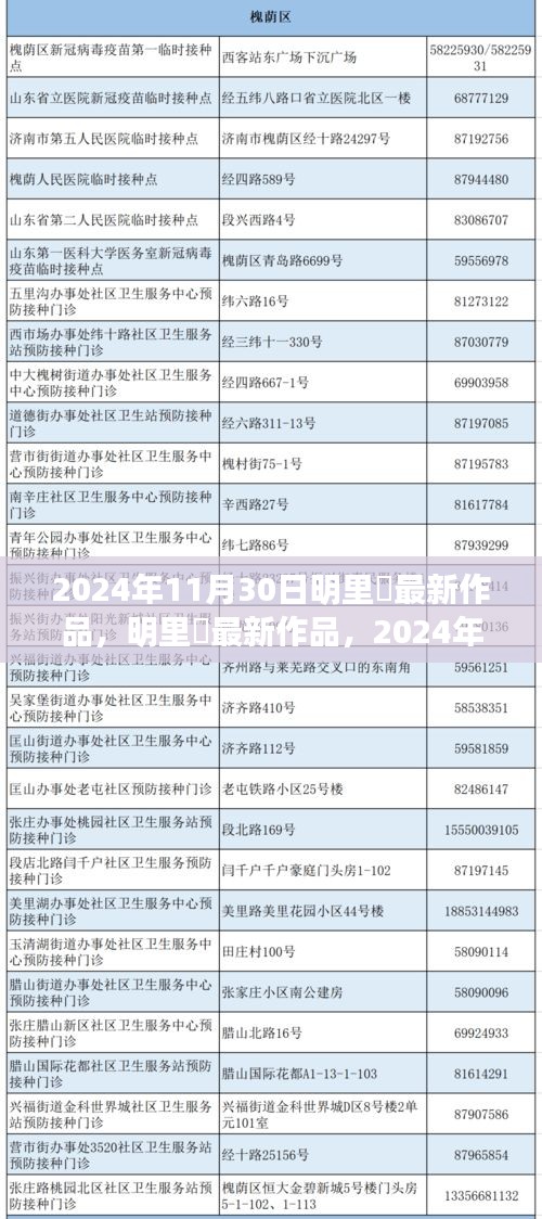 明里紬最新作品，艺术里程碑的诞生，2024年11月30日的新篇章