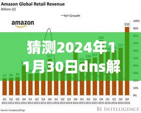 2024年DNS技术展望，解析方法的革命性突破与未来展望