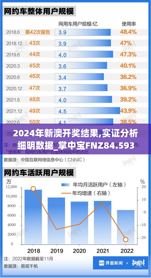 2024年新澳开奖结果,实证分析细明数据_掌中宝FNZ84.593