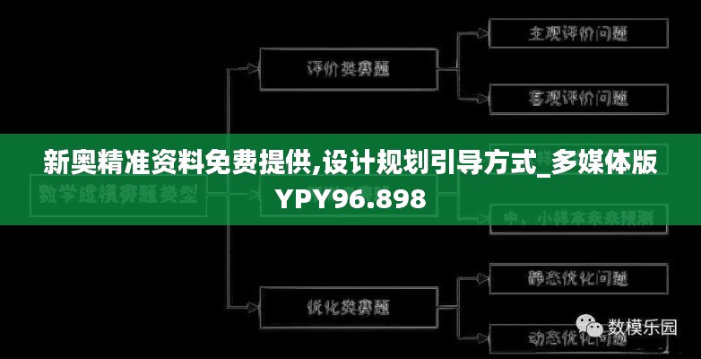 新奥精准资料免费提供,设计规划引导方式_多媒体版YPY96.898