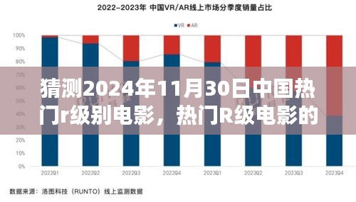 2024年11月30日中国热门R级电影趋势预测与未来走向分析