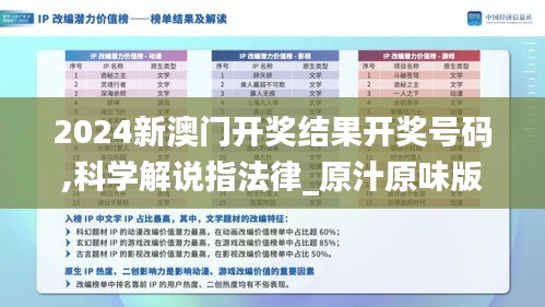 2024新澳门开奖结果开奖号码,科学解说指法律_原汁原味版THM63.152