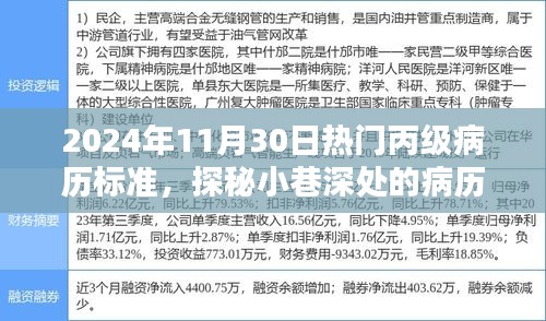 探秘病历宝藏，2024年丙级病历新标准引领行业变革