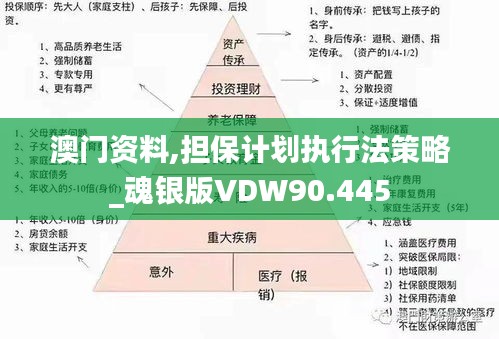 澳门资料,担保计划执行法策略_魂银版VDW90.445