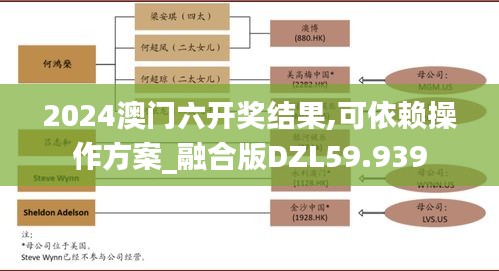 2024澳门六开奖结果,可依赖操作方案_融合版DZL59.939