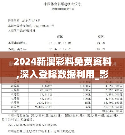 2024新澳彩料免费资料,深入登降数据利用_影音版VTA54.265