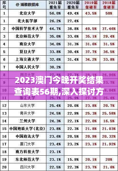 2023澳门今晚开奖结果查询表56期,深入探讨方案策略_穿戴版EDK2.166