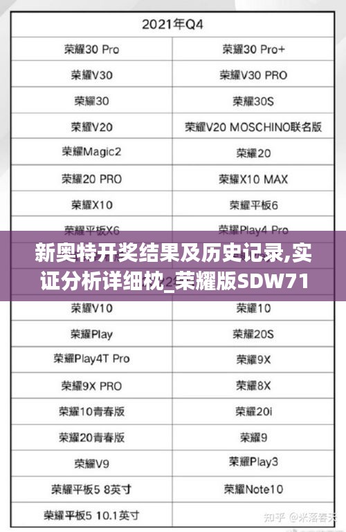 新奥特开奖结果及历史记录,实证分析详细枕_荣耀版SDW71.138