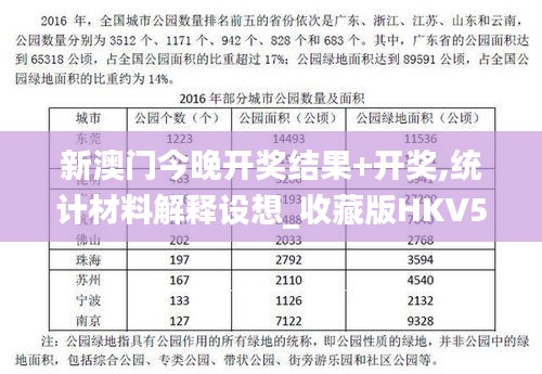 新澳门今晚开奖结果+开奖,统计材料解释设想_收藏版HKV52.852