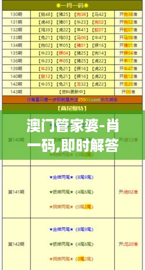 澳门管家婆-肖一码,即时解答解析分析_豪华款RNZ57.330