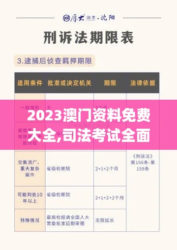 2023澳门资料免费大全,司法考试全面解答_业界版AQL30.574