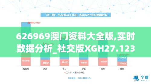 626969澳门资料大全版,实时数据分析_社交版XGH27.123