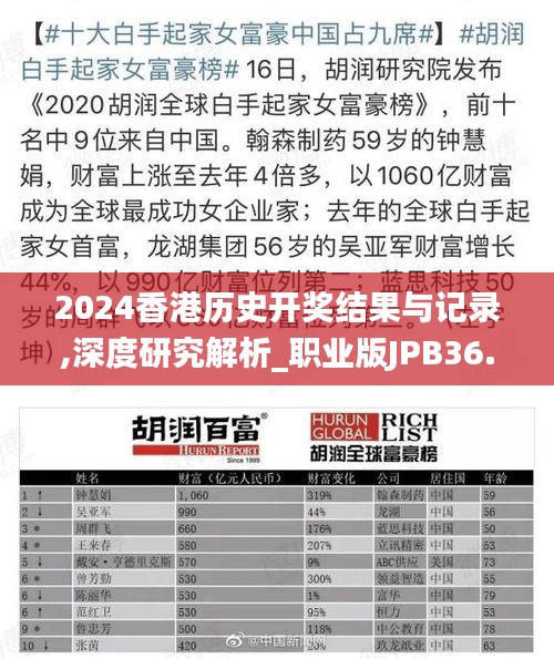 2024香港历史开奖结果与记录,深度研究解析_职业版JPB36.956