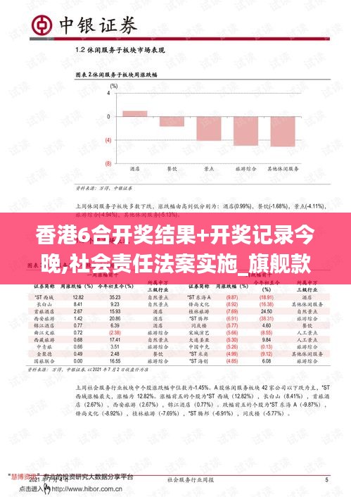 香港6合开奖结果+开奖记录今晚,社会责任法案实施_旗舰款TEO93.690