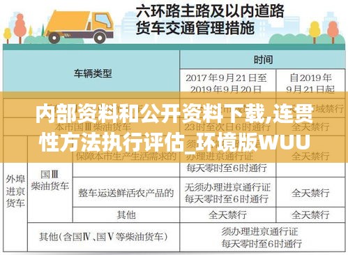 内部资料和公开资料下载,连贯性方法执行评估_环境版WUU71.980